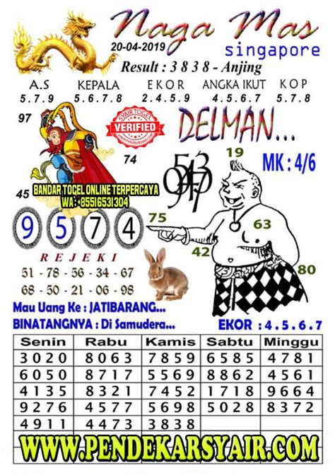 Analisa syair sgp hari ini. Prediksi macau hari.