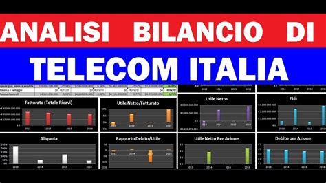 Analisi Telecom Italia