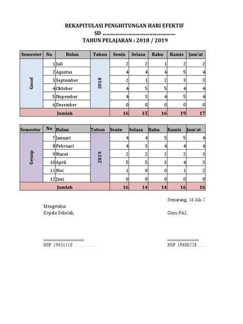 Analisis Hari Efektif Sekolah