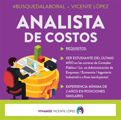 Analista de Costos