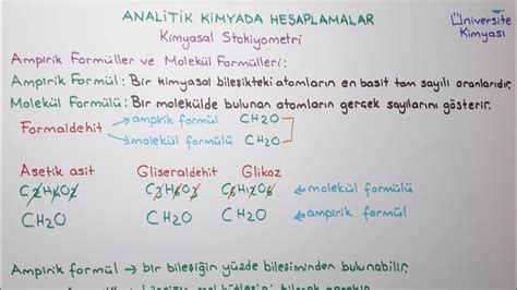 Analitik kimya örnekleri
