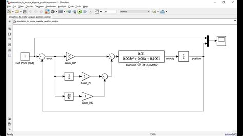 Analog communication circuit design with simulink manual. - Jeg tenker nok du skjønner det sjøl.