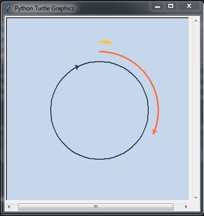 Analog stopwatch using Python turtle module - CodeSpeedy