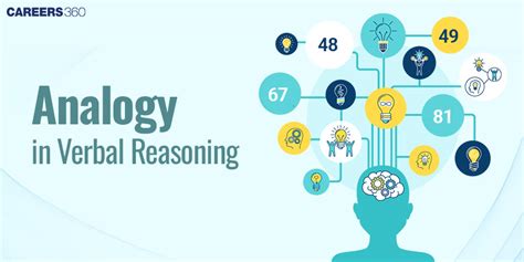 Analogy For Automated Reasoning