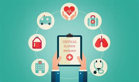 Analyse Critical Illness Cover policies side by side - Defaqto