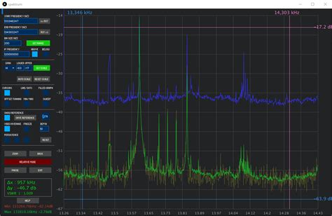 Analyseur spektrum rtlsdr.  Average stored as a reference and shifted up.  Contribute to pav...