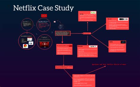 Analysis Of Netflix Case Study Evolutiondlc