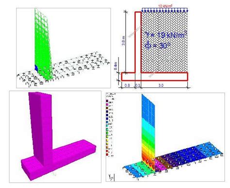 Analysis and Design of Cantilever Retaining Walls on Staad Pro