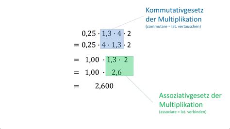 Analysis in geordneten, kommutativen halbgruppen mit nullelement. - White gt1855 lawn garden tractor operators manual.