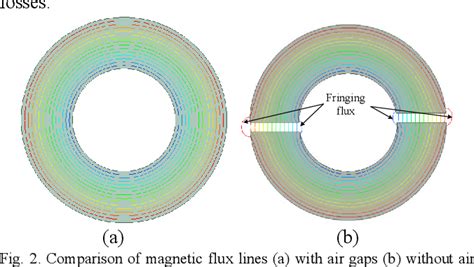 Analysis of Distributed Air Gap Parameters of Differential Mode ...