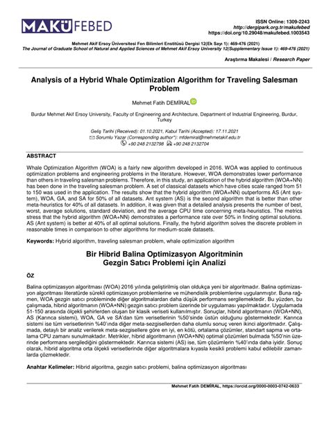 codini.rgarabwor.edu.pl. 