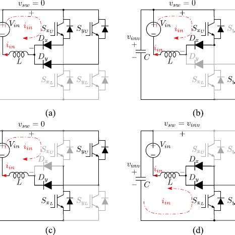 Analysis of the Single-Phase Split-Source Inverter by using Different ...