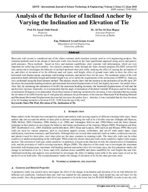 Analysis of the behavior of inclined anchor by varying the inclination …