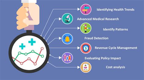 Analytics in Healthcare SpringerLink