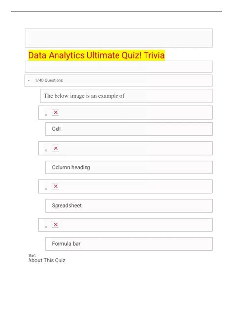 Analytics quiz with answers.  These topics deepen your Data Analysis Quiz: Questions And Answe...