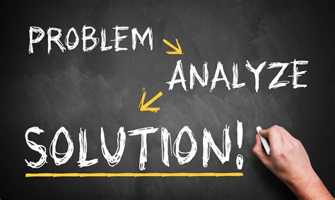 Analyze the problem. 4 steps to better problem solving. While it might be tempting to dive into a problem head first, take the time to move step by step. Here’s how you can effectively break down the problem-solving process with your team: 1. Identify the problem that needs to be solved. One of the easiest ways to identify a problem is to ask questions. 