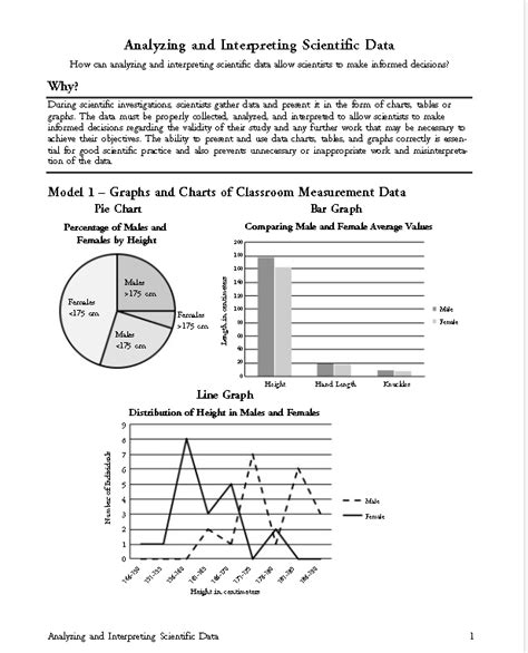 Analyzing And Interpreting Scientific Data Pogil Answer Key Pdf (2025)