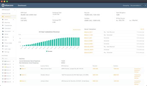 Analyzing BitAccess's Operator Panel
