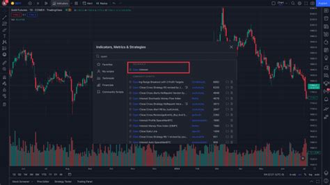 analyzing bitcoin futures