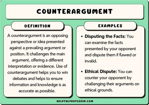 Analyzing Counterarguments and Potential Risks