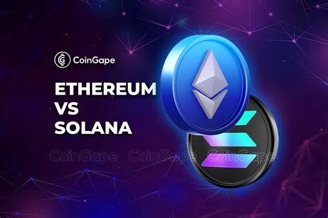 Analyzing Ethereum's Recent Performance: A Deeper Dive