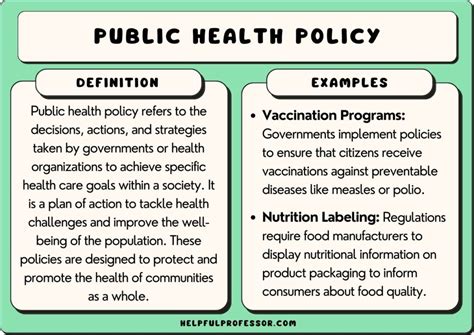 Analyzing Public Health Policy: Three Approaches - John …