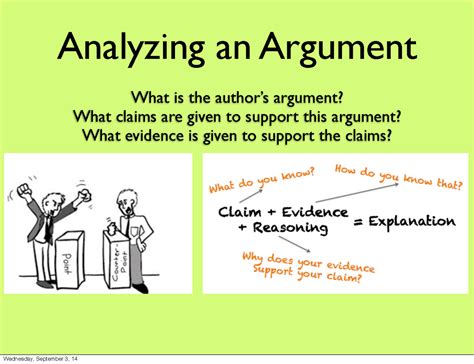 Analyzing the Arguments: A Balanced Perspective