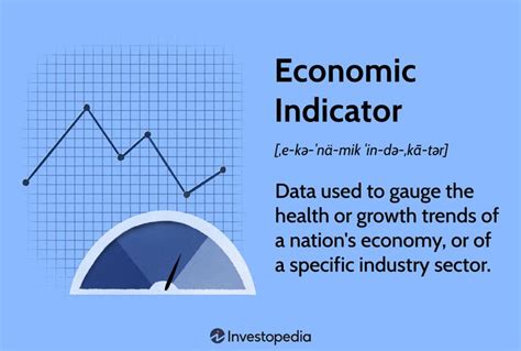 analyzing underlying economic