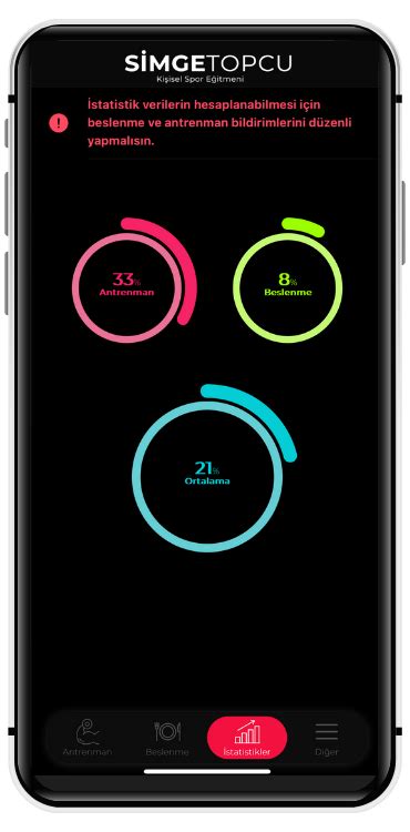 Anasayfa Simge Simülasyon Teknolojileri Simge Simulation. 