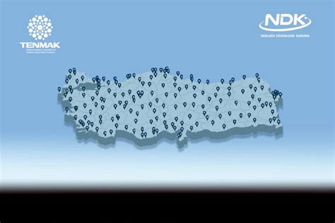 Anasayfa TENMAK.