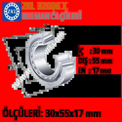 Anasayfa ZKL Rulman. 