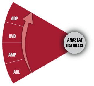 Anastat Onlyfans Leak