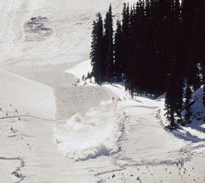 Anatomy of an Avalanche • Telluride Magazine