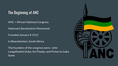 Anc history