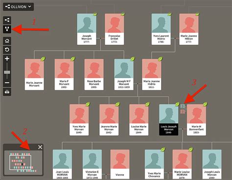 Ancestry uk.  My Trees; First Name Meanings; Last Name Meanings; Individual Records Search; Family T...