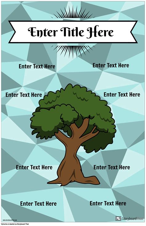 Anchor Chart Storyboard od skexamples