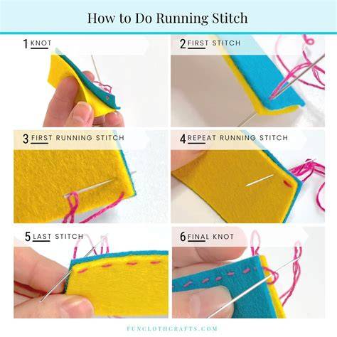 Anchor stitch tutorial.  Let your imagination rule your walls.  Begin Tutorial: Thread-Under Anc...