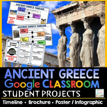 Ancient Greece Projects Google Classroom Google Slides Timeline