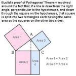 Ancient Greek Mathematics, The Eleatic School of maths