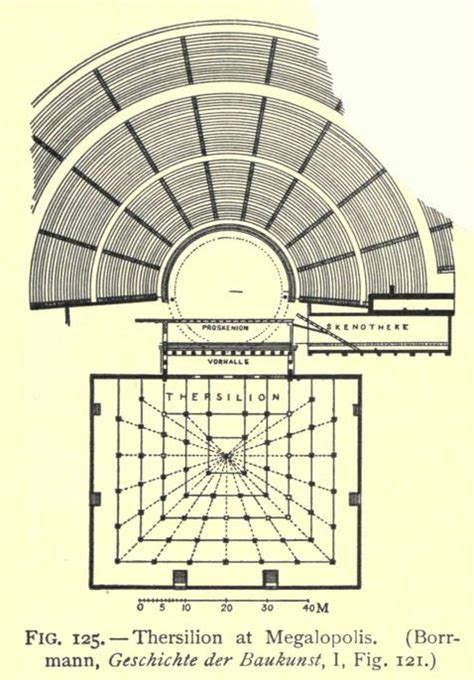 Ancient Theater of Megalopolis Map - Archaeological site