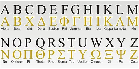 Ancient greek translator. Etymology "Eureka" comes from the Ancient Greek word εὕρηκα heúrēka, meaning "I have found (it)", which is the first person singular perfect indicative active of the verb εὑρίσκω heurískō "I find". It is closely related to heuristic, which refers to experience-based techniques for problem-solving, learning, and discovery.. Pronunciation. The accent of … 