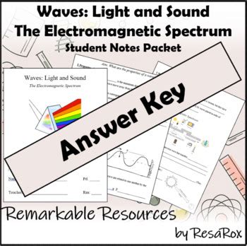 And Answer Waves Color Polarization Light Key