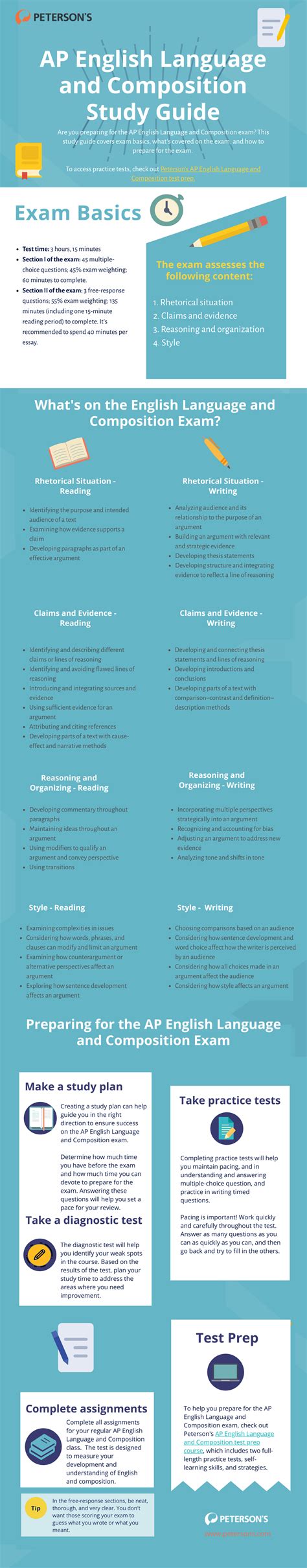 And Ap English Study Composition Language Guide