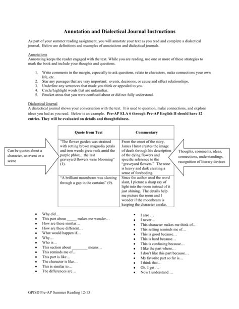 And Dialectical Annotation Journal Guide Rhetorical