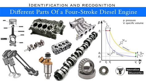 And Diesel Their Engine Parts Functions