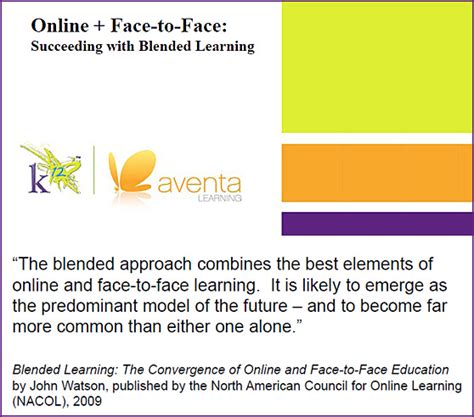 And Email Learning Exams Aventa Answers Communication