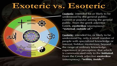 And Esoteric Knowledge Exoteric