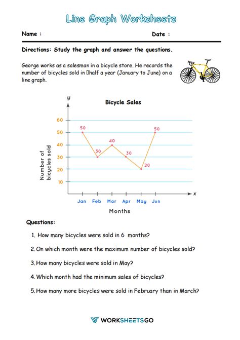 And Graph Study Answer Line Island Questions