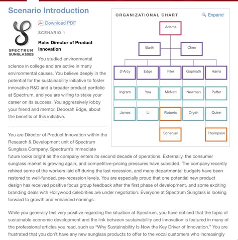 And Influence Business Simulation Harvard Power Answers