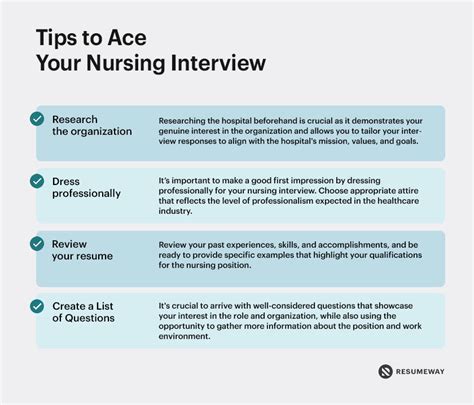 And Interview Learnership Nursing Answers Questions